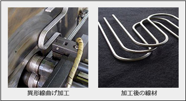 ベンディング機
